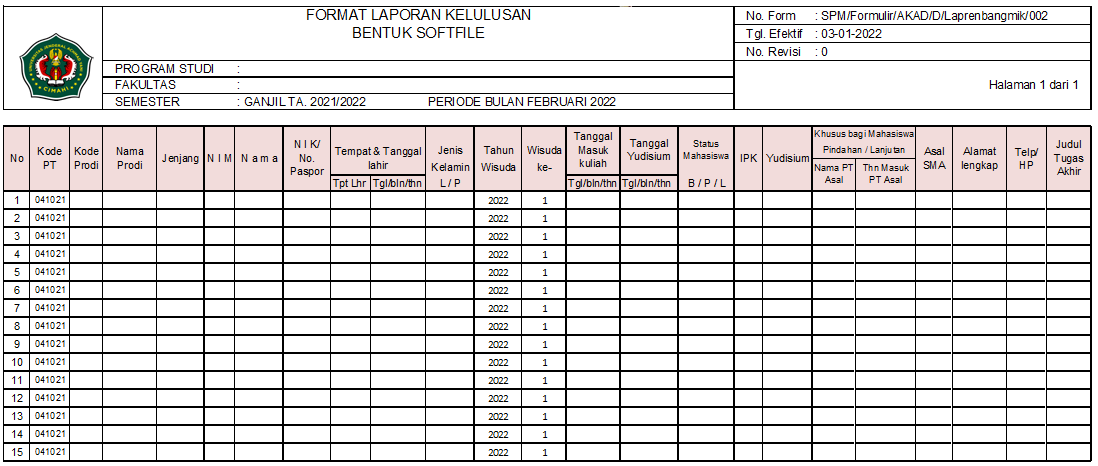 Format Pelaporan Lulusan Februari 2022  Biro Akademik Unjani