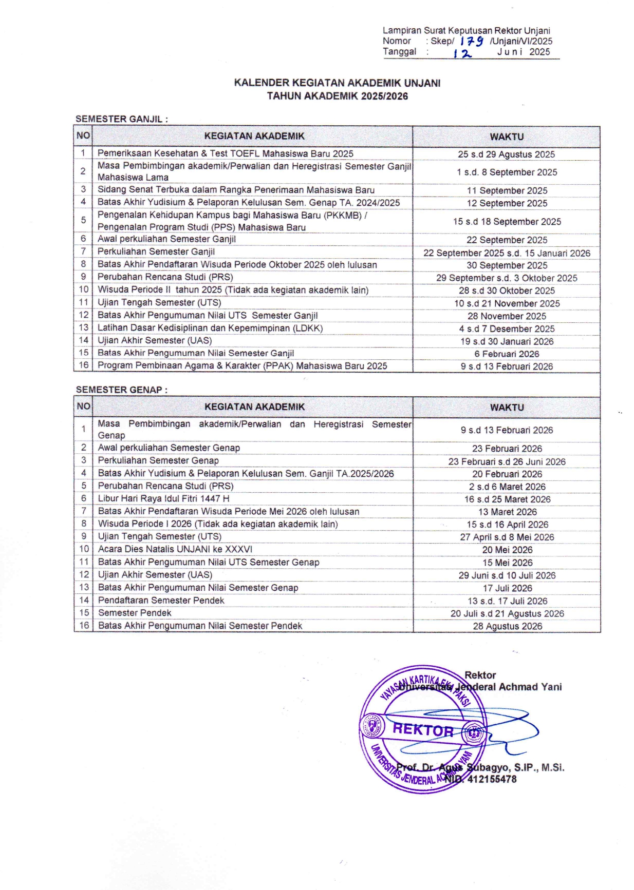 SK Kalender Kegiatan Akademik UNJANI Tahun Akademik 2025-2026_page-0002
