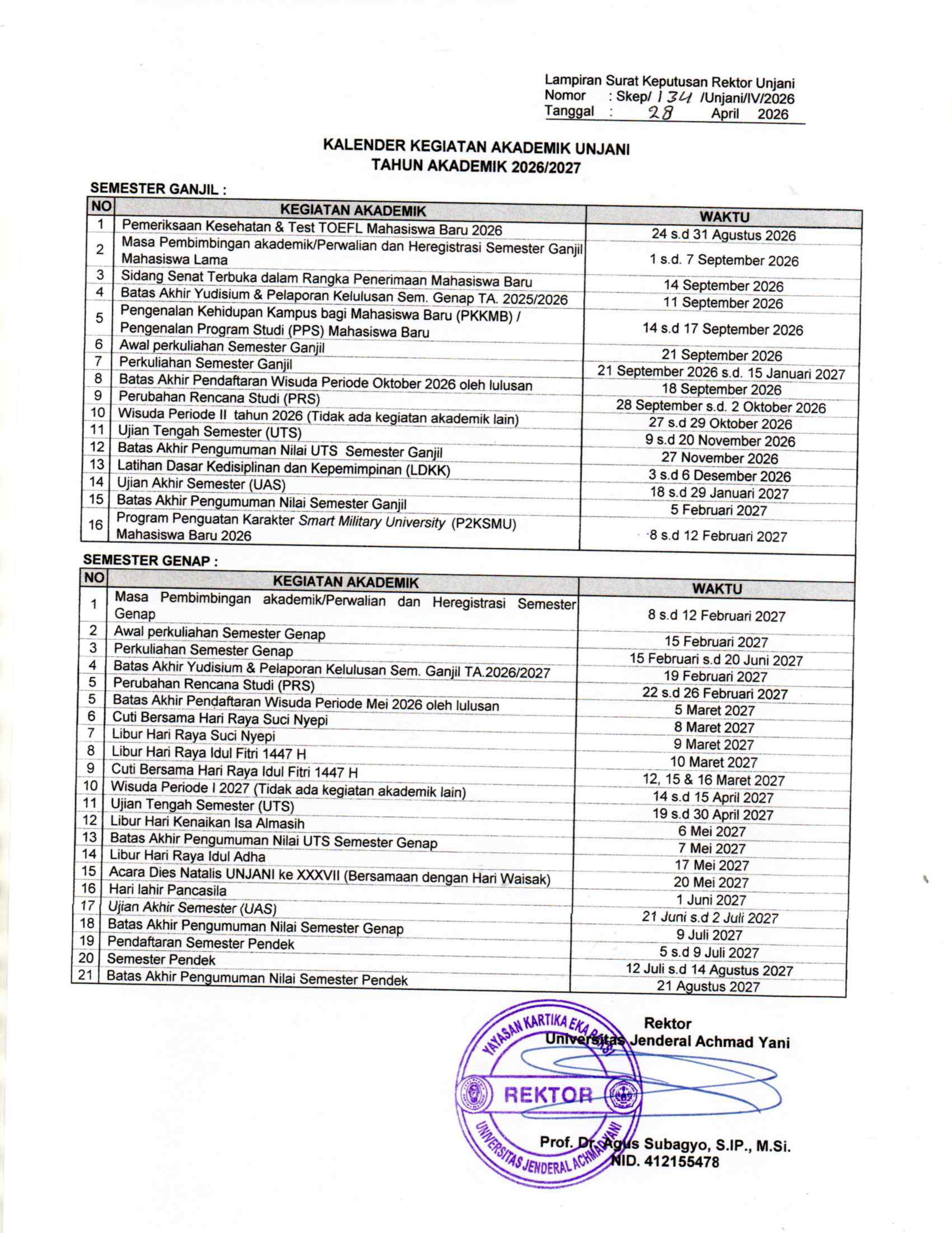 SK Kalender Kegiatan Akademik UNJANI Tahun Akademik 2026-2027_002