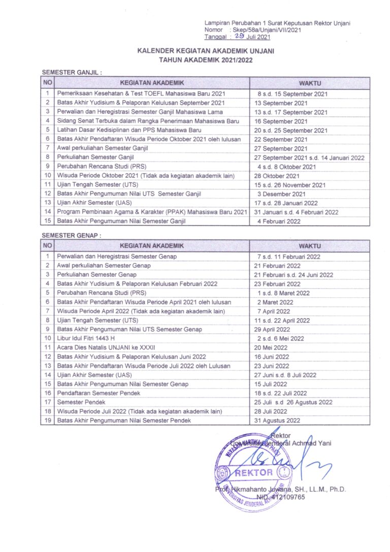 KALENDER AKADEMIK | Biro Akademik Unjani